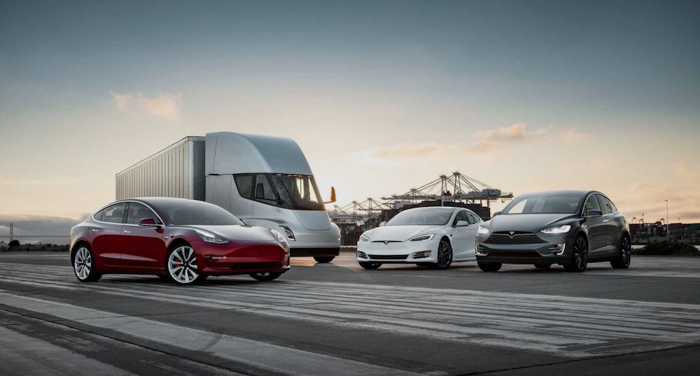 Do you want to buy a new Tesla?  Waiting list until 2023