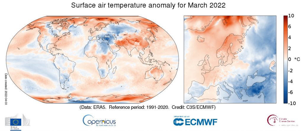 March was one of the hottest months on record