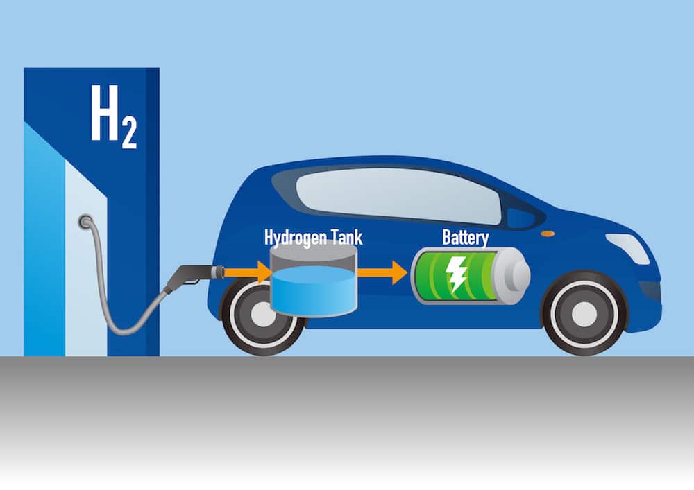 Does a car need hydrogen batteries?