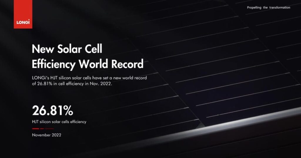 New world record for silicon solar cells set by LONGi at 26.81%, the first in China